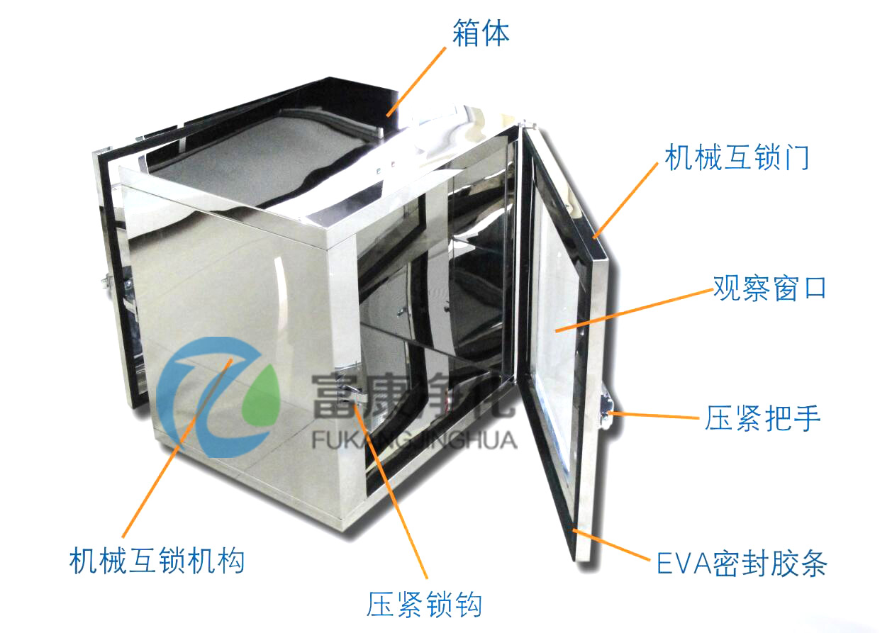  不锈钢传递窗