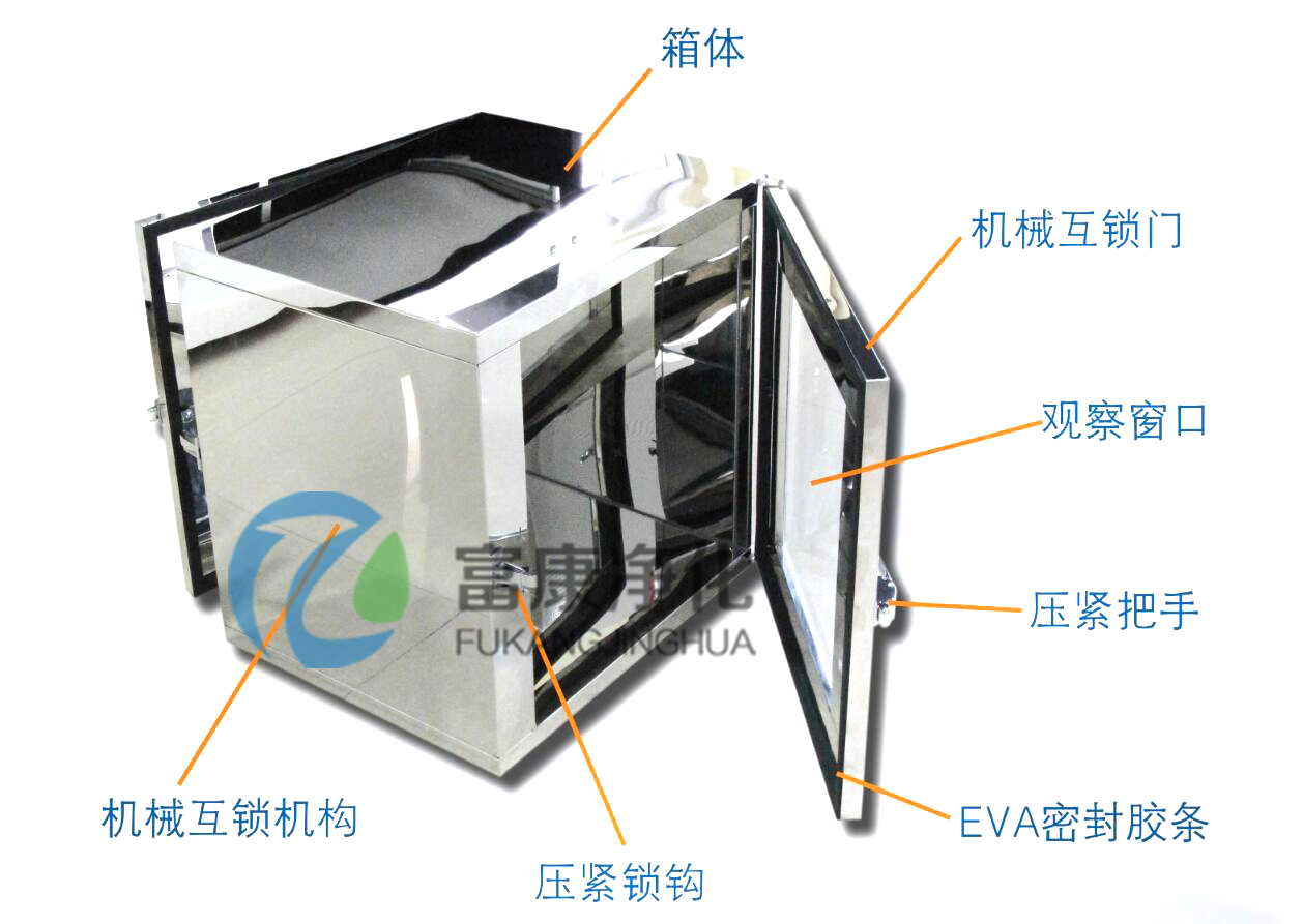  不锈钢传递窗