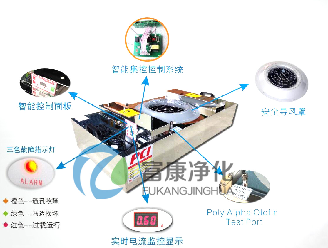  不锈钢百级净化单元